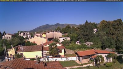 immagine della webcam nei dintorni di Castel Gandolfo: webcam Artena