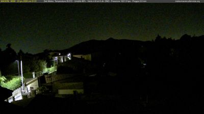 immagine della webcam nei dintorni di Sezze: webcam Artena
