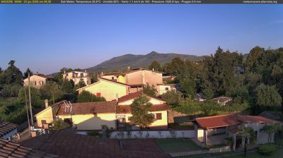 immagine della webcam nei dintorni di Palestrina: webcam Artena