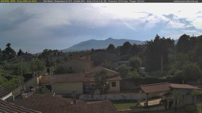 immagine della webcam nei dintorni di Ferentino: webcam Artena