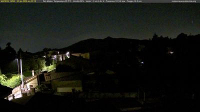 immagine della webcam nei dintorni di Ferentino: webcam Artena