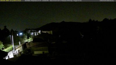 immagine della webcam nei dintorni di Guadagnolo: webcam Artena