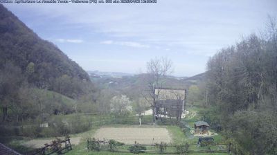 immagine della webcam nei dintorni di Monchio delle Corti: webcam Langhirano