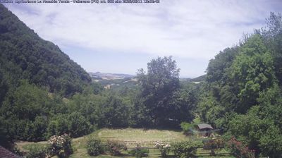 Preview delle webcam di Langhirano