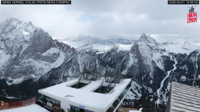 immagine della webcam nei dintorni di Campitello di Fassa: webcam Penia di Canazei