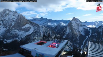 immagine della webcam nei dintorni di San Giovanni di Fassa: webcam Penia di Canazei