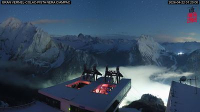 immagine della webcam nei dintorni di Livinallongo del Col di Lana: webcam Penia di Canazei