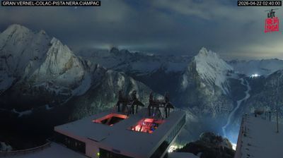 immagine della webcam nei dintorni di Livinallongo del Col di Lana: webcam Penia di Canazei