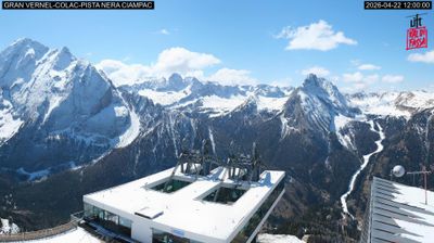 immagine della webcam nei dintorni di La Villa: webcam Penia di Canazei