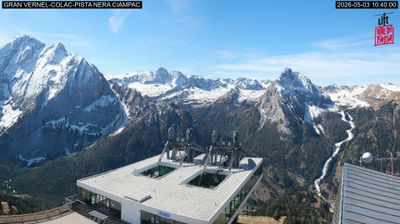 immagine della webcam nei dintorni di Porta Vescovo: webcam Penia di Canazei