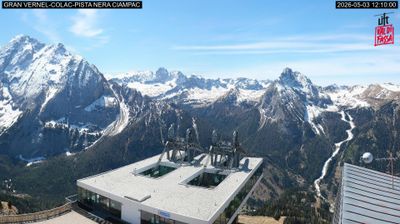 immagine della webcam nei dintorni di Porta Vescovo: webcam Penia di Canazei