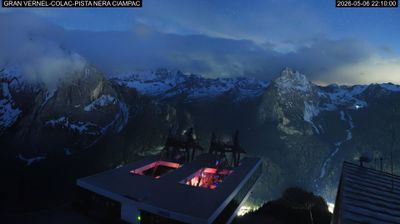 immagine della webcam nei dintorni di Cima Portavescovo: webcam Penia di Canazei