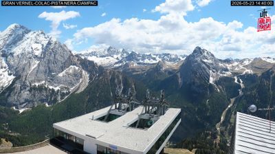 immagine della webcam nei dintorni di Campitello di Fassa: webcam Penia di Canazei