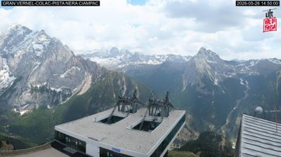 immagine della webcam nei dintorni di Campitello di Fassa: webcam Penia di Canazei