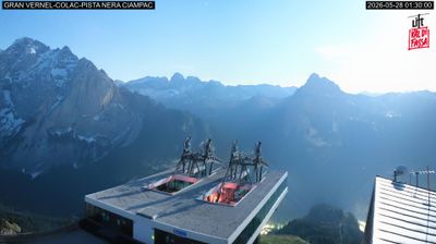 immagine della webcam nei dintorni di Soraga di Fassa: webcam Penia di Canazei