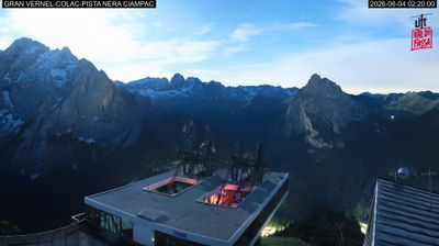 immagine della webcam nei dintorni di Caprile: webcam Penia di Canazei