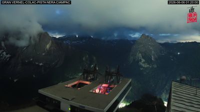 immagine della webcam nei dintorni di Vigo di Fassa: webcam Penia di Canazei