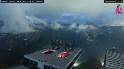 immagine della webcam nei dintorni di Passo San Pellegrino: webcam Penia di Canazei