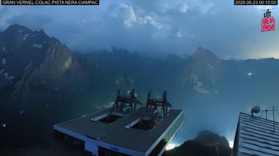 immagine della webcam nei dintorni di Cima Portavescovo: webcam Penia di Canazei