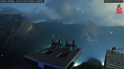 immagine della webcam nei dintorni di Cima Portavescovo: webcam Penia di Canazei