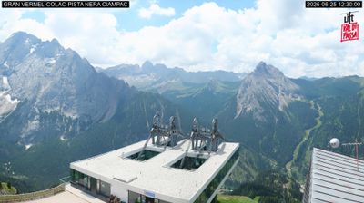 immagine della webcam nei dintorni di Arabba: webcam Penia di Canazei
