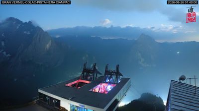 immagine della webcam nei dintorni di Alba di Canazei: webcam Penia di Canazei