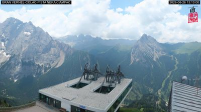immagine della webcam nei dintorni di Passo San Pellegrino: webcam Penia di Canazei