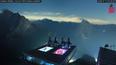 immagine della webcam nei dintorni di Soraga di Fassa: webcam Penia di Canazei