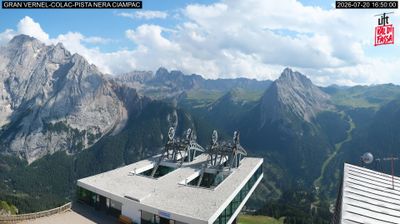 immagine della webcam nei dintorni di Caprile: webcam Penia di Canazei