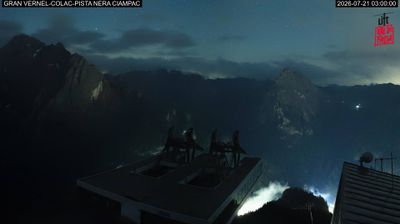 immagine della webcam nei dintorni di Canale d'Agordo: webcam Penia di Canazei