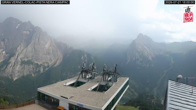 immagine della webcam nei dintorni di Vigo di Fassa: webcam Penia di Canazei