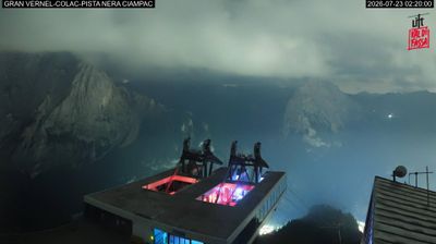 immagine della webcam nei dintorni di Passo San Pellegrino: webcam Penia di Canazei