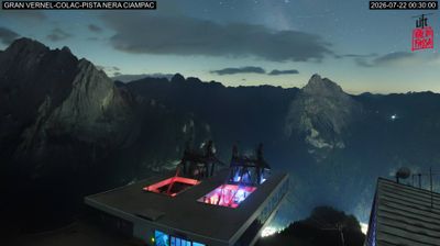immagine della webcam nei dintorni di Vigo di Fassa: webcam Penia di Canazei