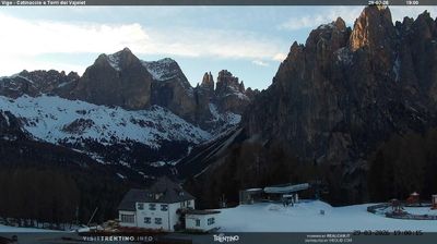 immagine della webcam nei dintorni di Panchià: webcam Vigo Ciampedie