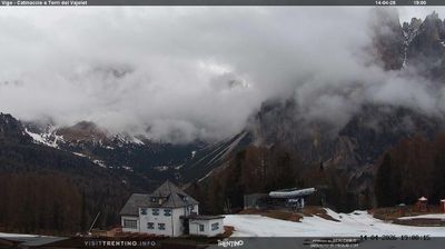 immagine della webcam nei dintorni di Bulla: webcam Vigo Ciampedie