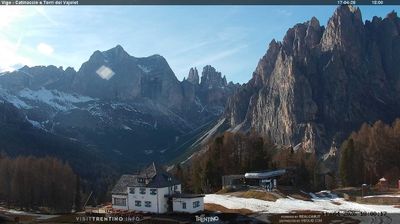 immagine della webcam nei dintorni di Moena: webcam Vigo Ciampedie