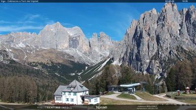 immagine della webcam nei dintorni di Carezza al lago: webcam Vigo Ciampedie