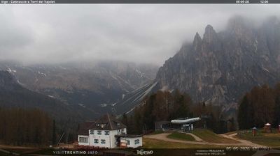 immagine della webcam nei dintorni di Siusi allo Sciliar: webcam Vigo Ciampedie
