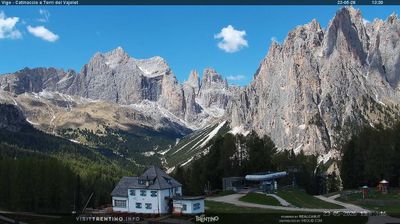 immagine della webcam nei dintorni di Campitello di Fassa: webcam Vigo Ciampedie