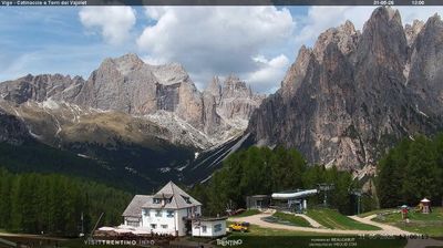immagine della webcam nei dintorni di Bulla: webcam Vigo Ciampedie