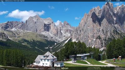 immagine della webcam nei dintorni di Tesero: webcam Vigo Ciampedie