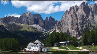 immagine della webcam nei dintorni di Alpe di Siusi: webcam Vigo Ciampedie