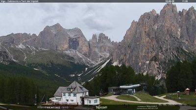 immagine della webcam nei dintorni di Penia di Canazei: webcam Vigo Ciampedie