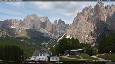 immagine della webcam nei dintorni di Carezza al lago: webcam Vigo Ciampedie