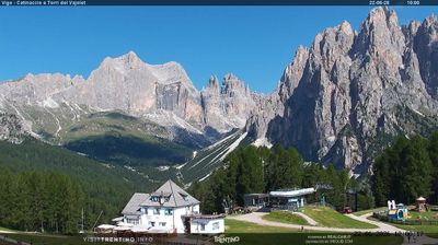 immagine della webcam nei dintorni di Alpe di Siusi: webcam Vigo Ciampedie
