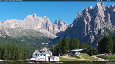 immagine della webcam nei dintorni di Predazzo: webcam Vigo Ciampedie
