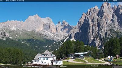 immagine della webcam nei dintorni di Bellamonte: webcam Vigo Ciampedie