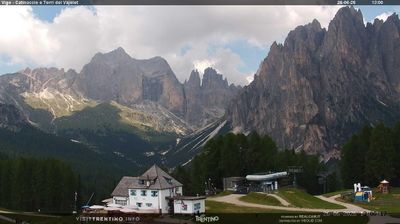 immagine della webcam nei dintorni di Passo San Pellegrino: webcam Vigo Ciampedie