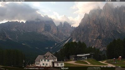 immagine della webcam nei dintorni di Passo San Pellegrino: webcam Vigo Ciampedie