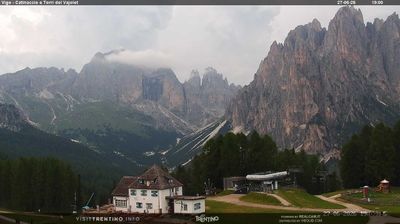 immagine della webcam nei dintorni di Carezza: webcam Vigo Ciampedie